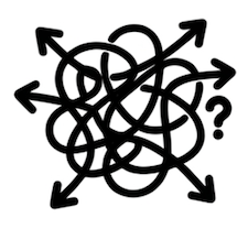Simple line-art icon of a tangled scribble with arrows pointing outward in multiple directions and a question mark, representing confusion or an unclear process.